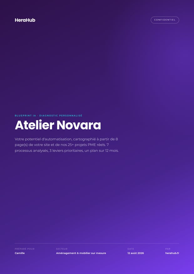 Couverture du Blueprint IA : diagnostic personnalisé préparé pour votre entreprise